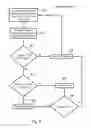 Fig. 09 - Intra-aortic balloon pump assembly for ventricular assist device