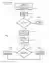 Fig. 11 - Intra-aortic balloon pump assembly for ventricular assist device
