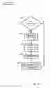Fig. 13 - Intra-aortic balloon pump assembly for ventricular assist device