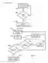 Fig. 16 - Intra-aortic balloon pump assembly for ventricular assist device