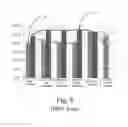 Fig. 09 - Systems and methods for balancing and maintaining the health of the human autonomic nervous system