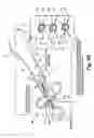 Fig. 11 - Surgical articles and methods