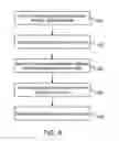Fig. 05 - Methods and systems for endobronchial diagnostics