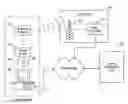 Fig. 01 - Apparatus for providing derived glucose information utilizing non-invasive physiological sensors