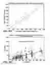 Fig. 43 - Apparatus for providing derived glucose information utilizing non-invasive physiological sensors