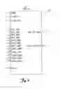 Fig. 08 - Measurement of patient physiological parameters