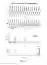 Fig. 07 - Systems and Methods Utilizing Plethysmographic Data for Distinguishing Arterial and Venous Saturations