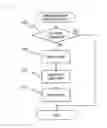 Fig. 06 - ACOUSTIC WAVE MEASURING APPARATUS