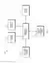 Fig. 02 - System and method for fusing three dimensional image data from a plurality of different imaging systems for use in diagnostic imaging