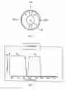 Fig. 04 - ENDOSCOPE SYSTEM FOR FLUORESCENT OBSERVATION