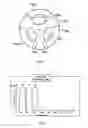 Fig. 05 - ENDOSCOPE SYSTEM FOR FLUORESCENT OBSERVATION