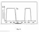 Fig. 10 - ENDOSCOPE SYSTEM FOR FLUORESCENT OBSERVATION