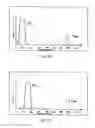 Fig. 17 - ENDOSCOPE SYSTEM FOR FLUORESCENT OBSERVATION