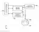 Fig. 01 - Arrangement and method for detecting inconsistencies and abnormalities in a body