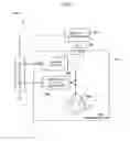 Fig. 03 - Arrangement and method for detecting inconsistencies and abnormalities in a body