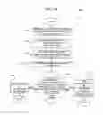 Fig. 04 - Arrangement and method for detecting inconsistencies and abnormalities in a body
