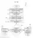 Fig. 05 - Arrangement and method for detecting inconsistencies and abnormalities in a body