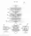 Fig. 06 - Arrangement and method for detecting inconsistencies and abnormalities in a body