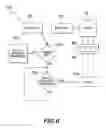 Fig. 07 - Method for performing a procedure according to a biometric image
