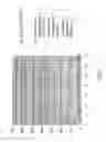 Fig. 02 - Polymer for Controlling Delivery of Bioactive Agents and Method of Use