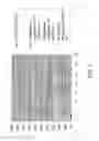 Fig. 03 - Polymer for Controlling Delivery of Bioactive Agents and Method of Use