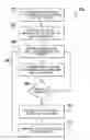 Fig. 01 - Method and system for monitoring nutritional uptake as a function of microflora intestinal gas levels