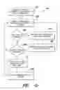 Fig. 04 - Method and system for monitoring nutritional uptake as a function of microflora intestinal gas levels