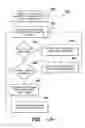 Fig. 06 - Method and system for monitoring nutritional uptake as a function of microflora intestinal gas levels