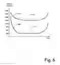 Fig. 06 - METHOD FOR FRACTIONAL SKIN TREATMENT
