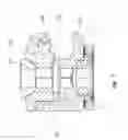 Fig. 08 - Revolving lock for external fixation clamps