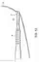 Fig. 10 - Swivel anchor for knotless fixation of tissue