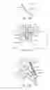 Fig. 15 - Sacral tether anchor and methods of use