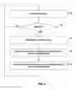 Fig. 09 - Collecting posture and activity information to evaluate therapy