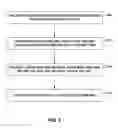 Fig. 12 - Collecting posture and activity information to evaluate therapy