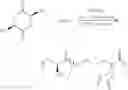 Fig. 09 - Method of making a stent formed from crosslinked bioabsorbable polymer