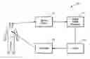 Fig. 01 - Multi-axis tilt estimation and fall remediation