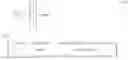 Fig. 31 - Multi-axis tilt estimation and fall remediation
