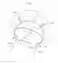 Fig. 07 - Hip joint device and method