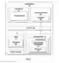 Fig. 07 - Jointed mechanical devices