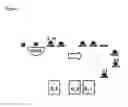 Fig. 03 - Method and apparatus for portioning of article