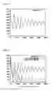 Fig. 05 - Method and apparatus for portioning of article