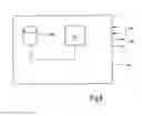 Fig. 07 - Storage and commissioning system and method for operating the same in batch mode