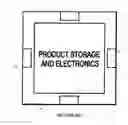 Fig. 07 - Multiple-sided vending machine