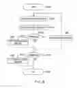 Fig. 08 - Robot controlling device
