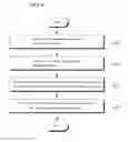 Fig. 04 - Apparatus and method for synchronizing robots