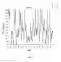 Fig. 10 - System and a method for assessing and reducing air pollution by regulating airflow ventilation