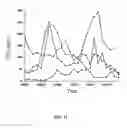 Fig. 12 - System and a method for assessing and reducing air pollution by regulating airflow ventilation