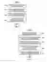 Fig. 07 - Networked chemical dispersion system