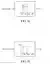Fig. 03 - Electrical vehicle energy system and operating method thereof