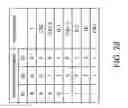 Fig. 05 - Electrical vehicle energy system and operating method thereof